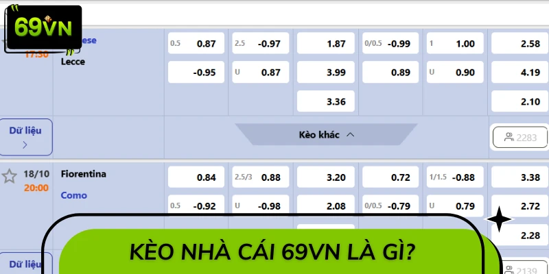 Bảng kèo nhà cái 69VN cung cấp tỷ lệ cược trực tuyến