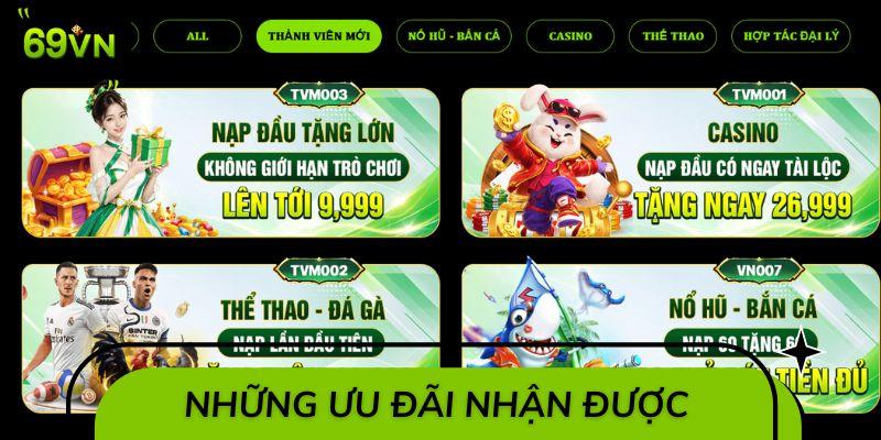 Những ưu đãi nhận được sau khi mở tài khoản
