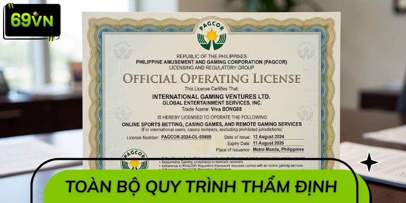 Toàn bộ quy trình thẩm định cấp chứng nhận hoạt động