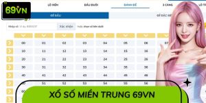Xổ Số Miền Trung 69VN - Cập Nhật Kết Quả Đài Quay Chính Thức